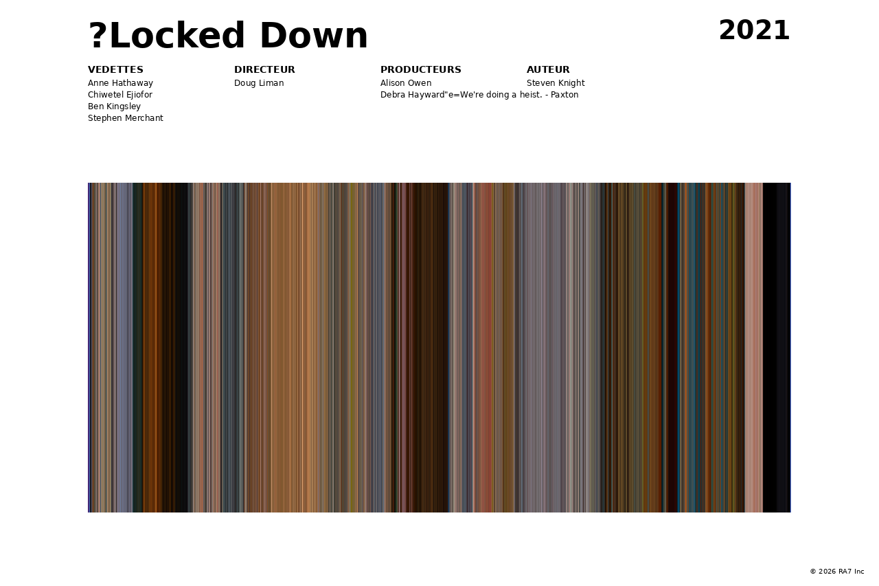 Aperçu de l’affiche pour ?Locked Down